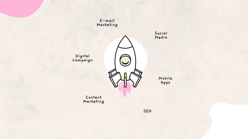 Rocket surrounded by Marketing branches